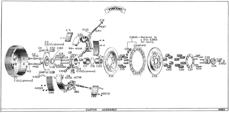 Vincent Clutch Diagram